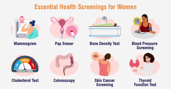 آزمایشهای مخصوص زنان